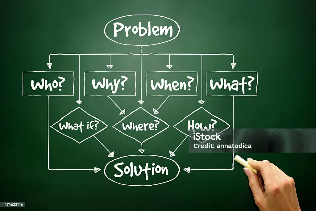 istockphoto-474623146-1024x1024